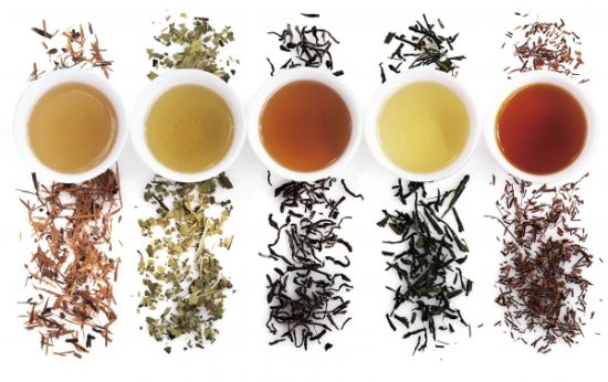 Several Common Instant Tea Powders and Applications