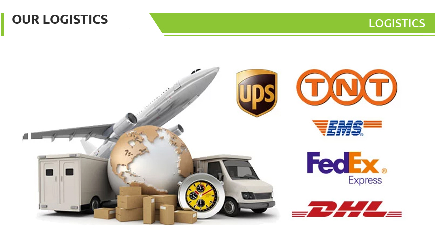 Logistic