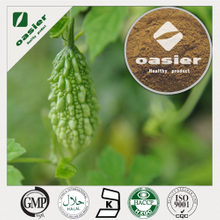 Bitter Melon Extract